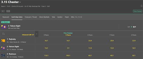 bet365ew|Golf Each Way Extra .